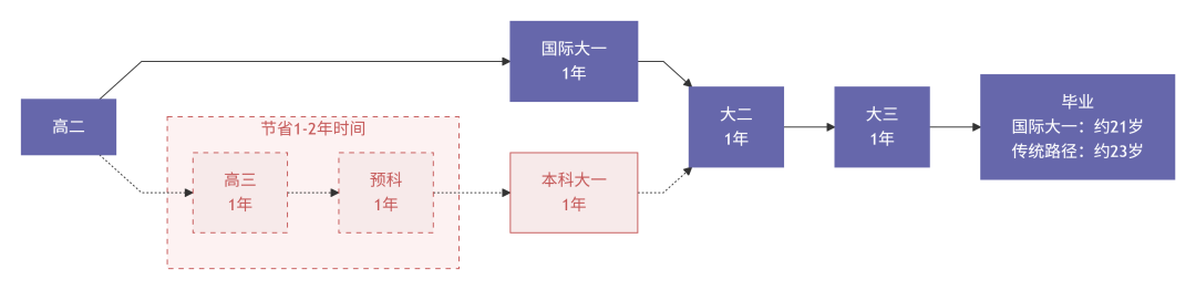 93872413.png image.png